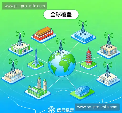 我们的品牌价值